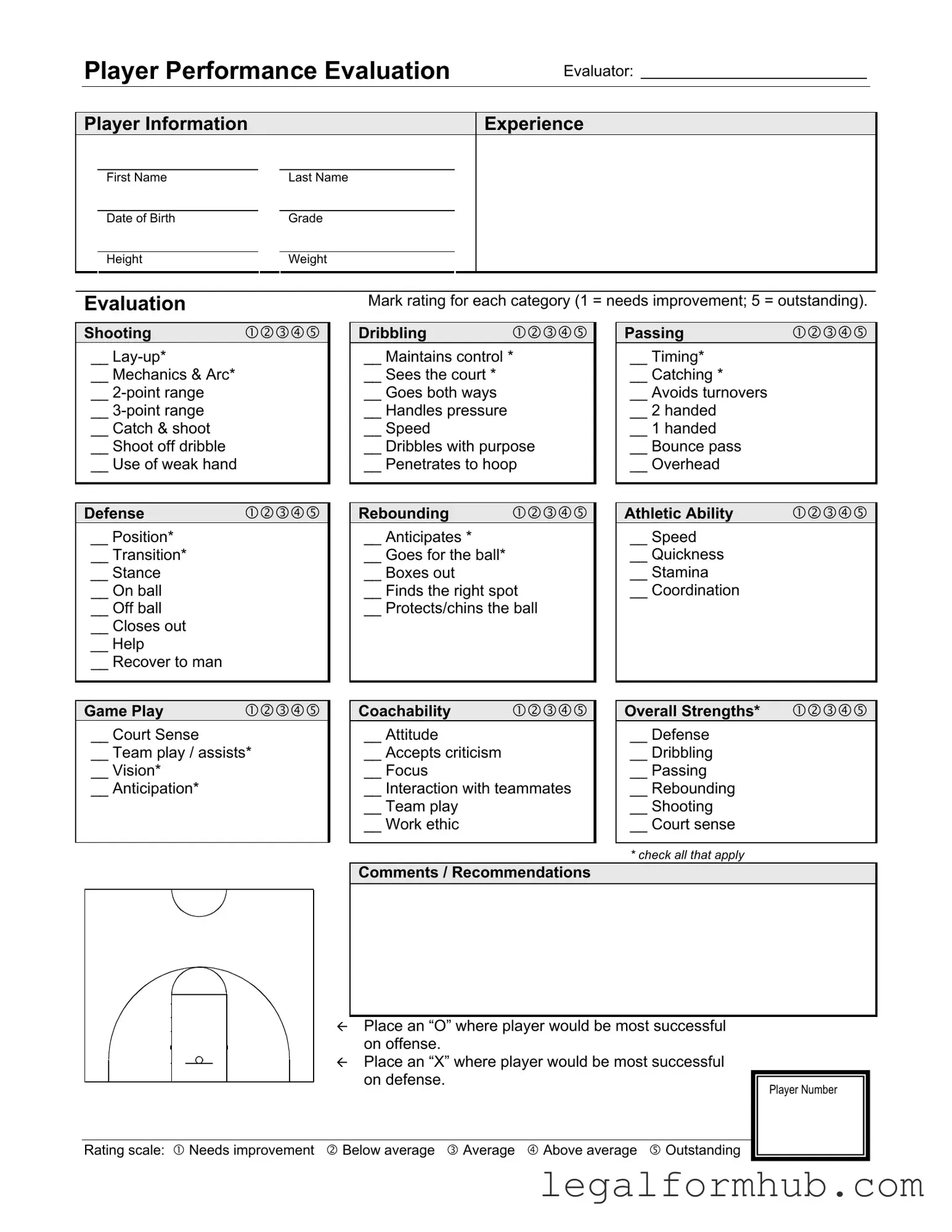 Fill Your Basketball Evaluation Form