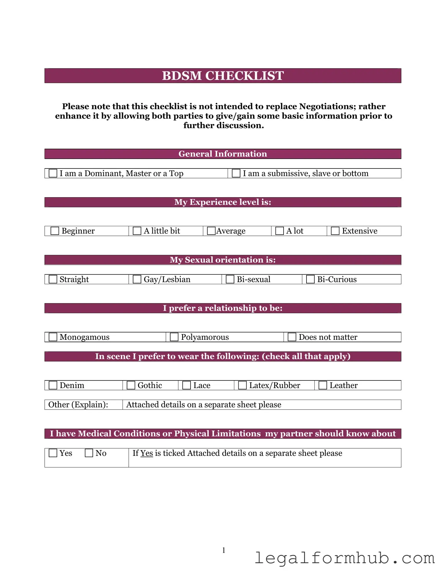 Fill Your Bdsm Checklist Form