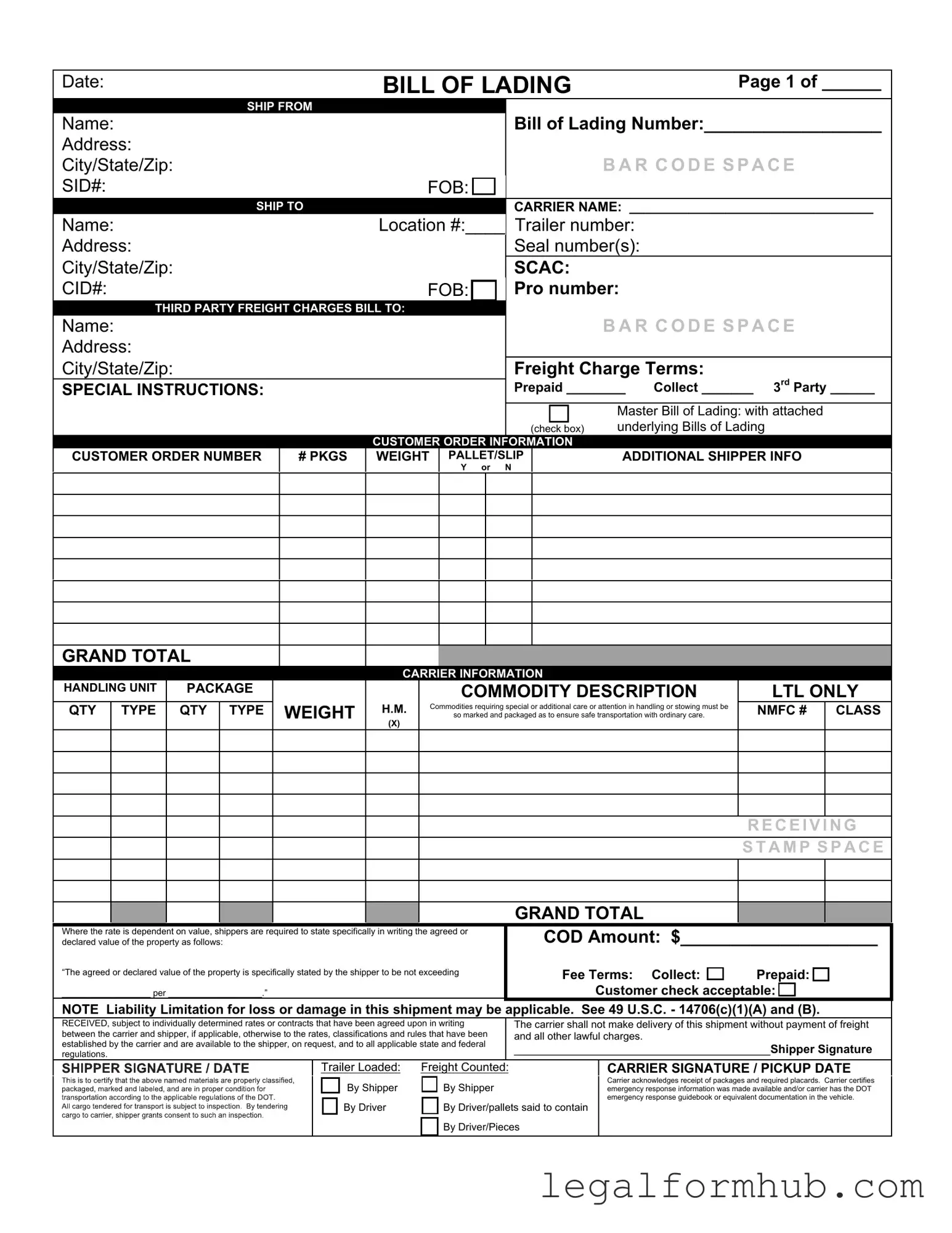 Fill Your Bill of Lading with a Supplement Form