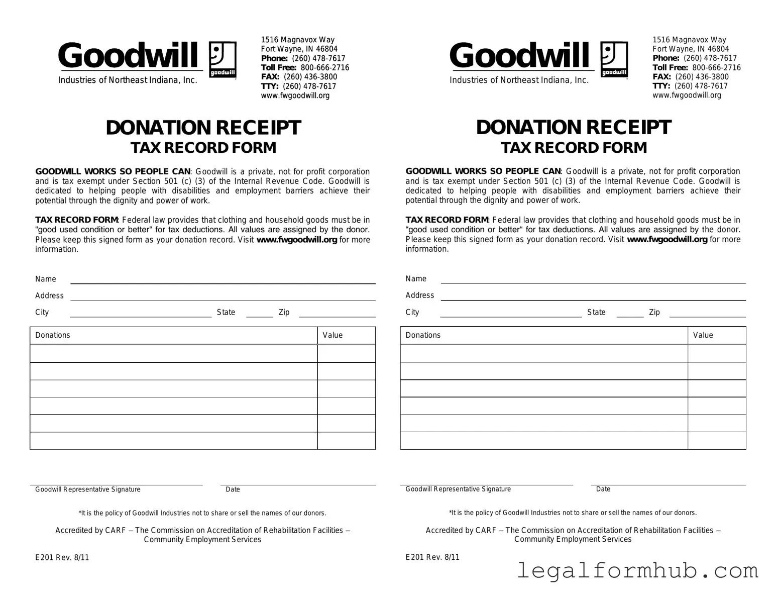 Fill Your Goodwill donation receipt Form