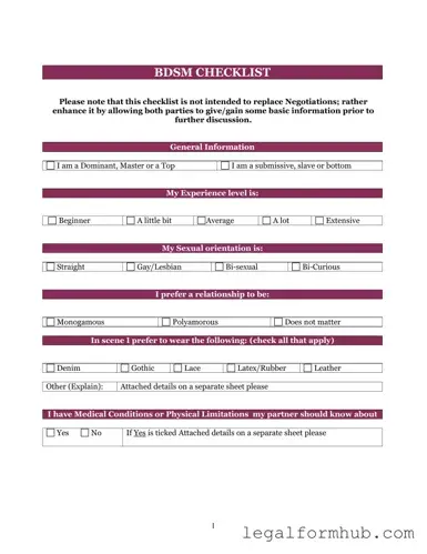 Fill Your Bdsm Checklist Form