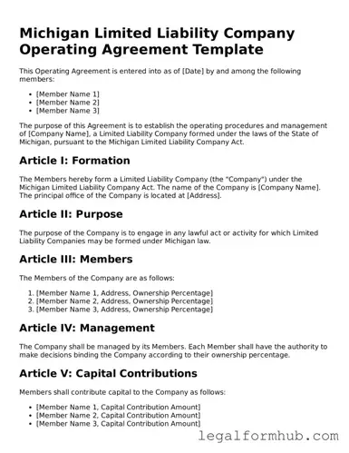 Free  Operating Agreement Template for Michigan