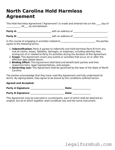 Free  Hold Harmless Agreement Template for North Carolina
