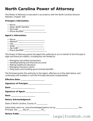 Free  Power of Attorney Template for North Carolina