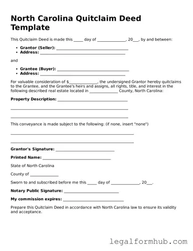 Free  Quitclaim Deed Template for North Carolina