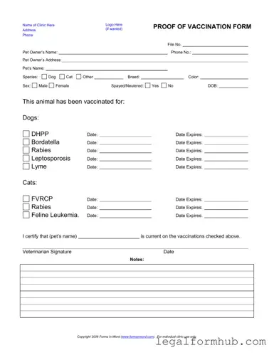 Fill Your Proof Of Vaccination Dog Form