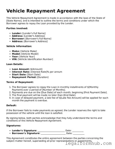 Printable Vehicle Repayment Agreement Document